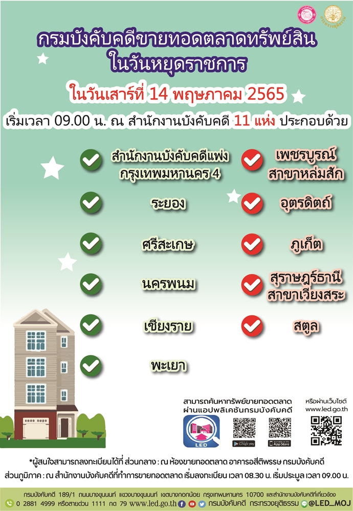 กรมบังคับคดีจัดการขายทอดตลาดในวันหยุดราชการ วันเสาร์ที่ 14 พฤษภาคม 2565